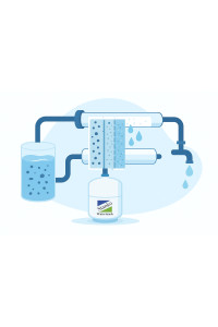 Химическая промывка мембран обратного осмоса: технология и эффективность